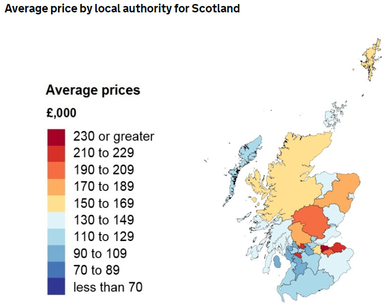 Scotland average house price